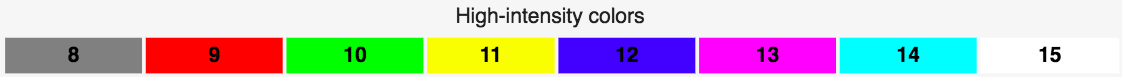 _images/ascii_colors_bright.png